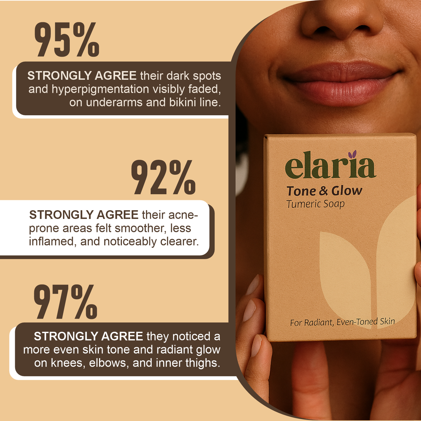 Tone & Glow Tumeric Soap