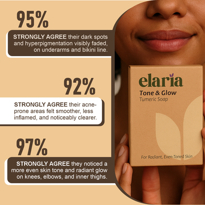 Tone & Glow Tumeric Soap